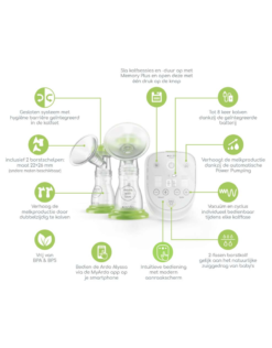 Ardo Alyssa dubbelzijdige borstkolf totaal