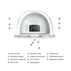 Nutrea EasyFlow borstkolf